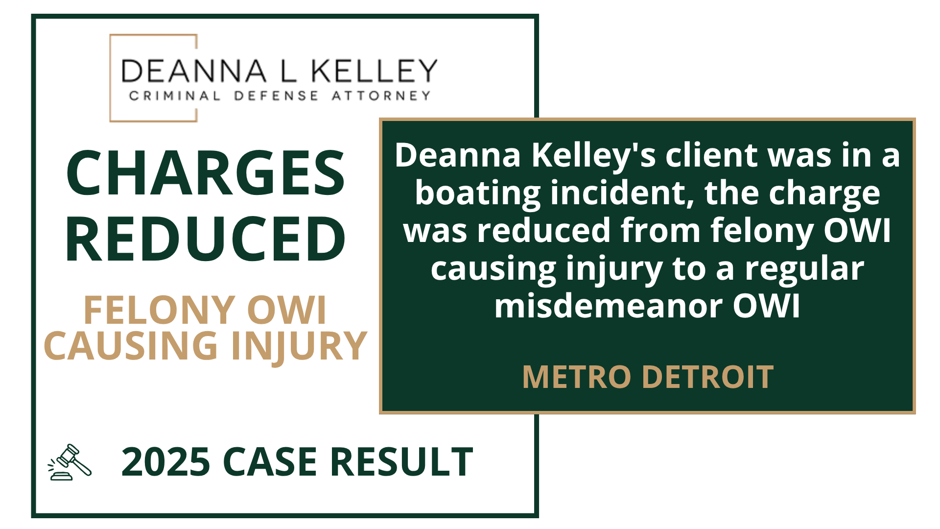 2025 case result: felony OWI causing injury reduced in Metro Detroit. Deanna Kelley's client was in a boating incident, the charge was reduced from felony OWI causing injury to a regular misdemeanor OWI.