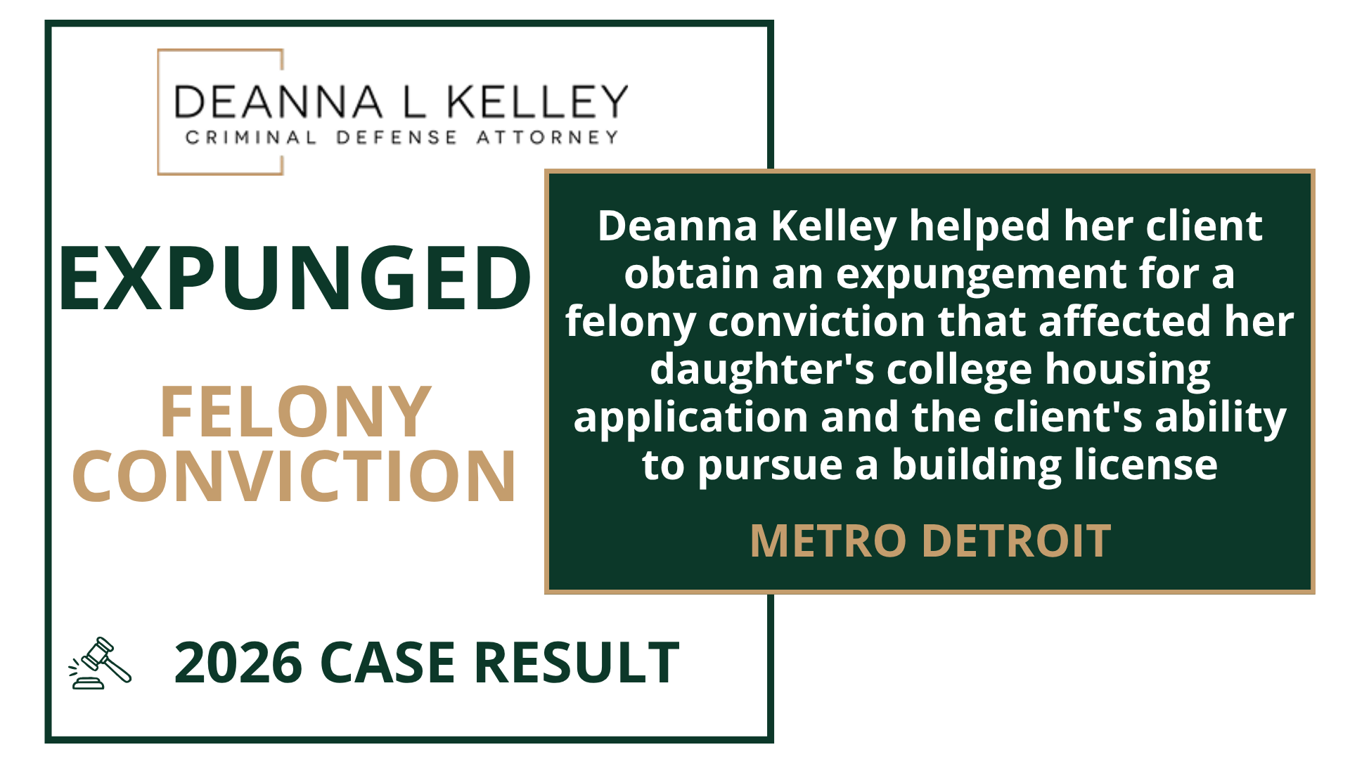 2026 case result: expunged felony conviction in Metro Detroit. Deanna Kelley helped her client obtain an expungement for a felony conviction that affected her daughter's college housing application and the client's ability to pursue a building license.