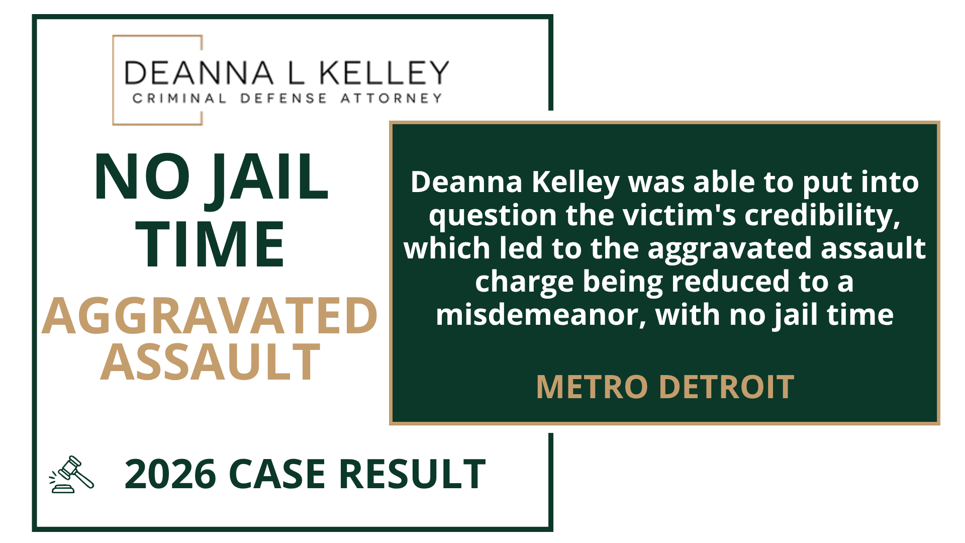 2026 case result: no jail time on an aggravated assault charge in Metro Detroit. Deanna Kelley was able to put into question the victim's credibility, which led to the aggravated assault charge being reduced to a misdemeanor, with no jail time.