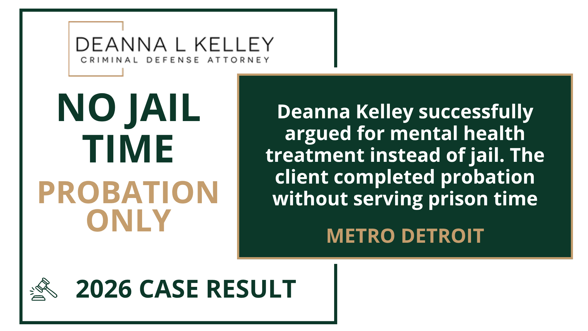 2026 case result: no jail time, probation only, in Metro Detroit. Deanna Kelley successfully argued for mental health treatment instead of jail. The client completed probation without serving prison time.
